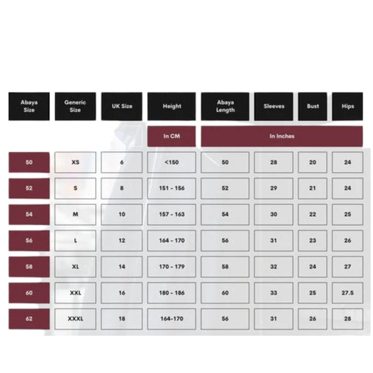 DOS739 Buy 1 Get 1 FREE Premium Georgette Abaya with Stoles – All Sizes Available